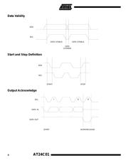 24C01 datasheet.datasheet_page 6