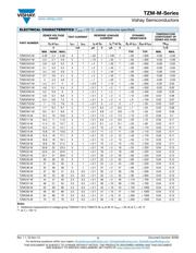 TZMC4V3-M-08 datasheet.datasheet_page 2