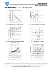 TZMC4V3-M-08 datasheet.datasheet_page 4