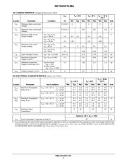 MC74VHCT139ADTRG datasheet.datasheet_page 4