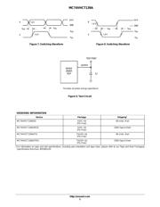 MC74VHCT139ADG datasheet.datasheet_page 5