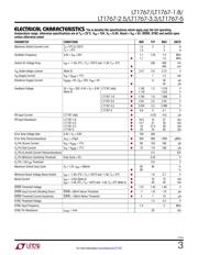 LT1767EMS8-5 数据规格书 3