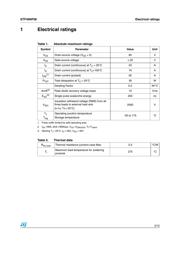 STF40NF06 datasheet.datasheet_page 3