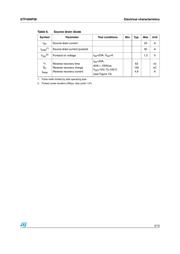 STF40NF06 datasheet.datasheet_page 5