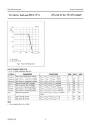 BF1212WR,135 datasheet.datasheet_page 4