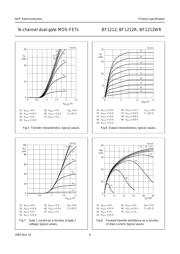 BF1212WR,135 datasheet.datasheet_page 6