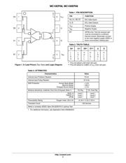 MC10EP08DG datasheet.datasheet_page 2