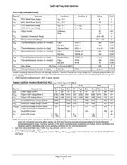 MC100EP08DR2 datasheet.datasheet_page 3