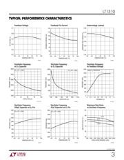 DC526A datasheet.datasheet_page 3