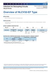 NLCV32T-101K-EF 数据规格书 3