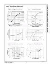 FCP16N60 datasheet.datasheet_page 3