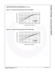 FCP16N60 datasheet.datasheet_page 5