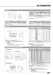 GP2Y1010AU0F 数据规格书 2