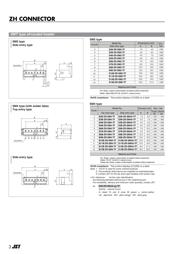 GP2Y1010AU0F 数据规格书 3