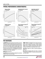 LTC1779ES6#TRMPBF datasheet.datasheet_page 4