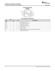 TLV2316-Q1 datasheet.datasheet_page 4