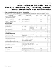 MAX3223EETP+T datasheet.datasheet_page 3