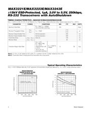 MAX3223ECAP+ datasheet.datasheet_page 4