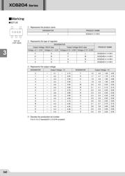 XC6204B332MR datasheet.datasheet_page 4