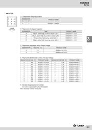 XC6204B332MR datasheet.datasheet_page 5