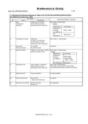 BLM18BD221BH1D datasheet.datasheet_page 3