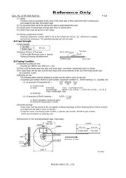 BLM18BD601BH1D datasheet.datasheet_page 5