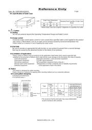 BLM18BD221BH1D datasheet.datasheet_page 6