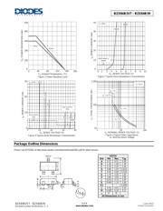 BZX84B15-7-F datasheet.datasheet_page 3