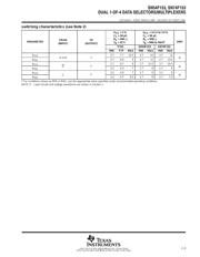 SN74F153N datasheet.datasheet_page 5