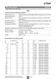 B82476A1224M000 datasheet.datasheet_page 4