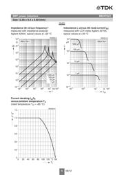 B82476A1224M000 datasheet.datasheet_page 5