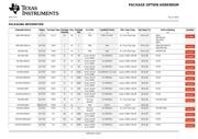74HC05 datasheet.datasheet_page 5