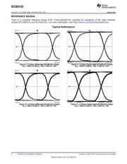 DS15BA101SDE/NOPB datasheet.datasheet_page 6