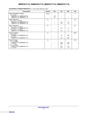 SMMSD701T1G datasheet.datasheet_page 2