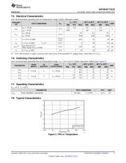 74AHCT1G32DCKRG4 datasheet.datasheet_page 5