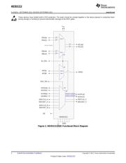 HD3SS213ZQER datasheet.datasheet_page 2