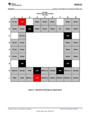 HD3SS213ZQER datasheet.datasheet_page 3