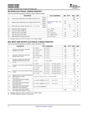 SN65MLVD080DGG datasheet.datasheet_page 4