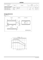 LV8732V datasheet.datasheet_page 3