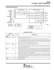 PC410L0NIP datasheet.datasheet_page 3