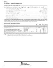 PC410L0NIP datasheet.datasheet_page 6