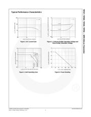 TIP47 数据规格书 4