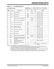 24LC014-E/SN 数据规格书 3