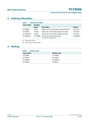 PCF8566T datasheet.datasheet_page 2