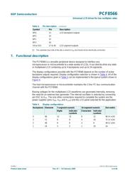 PCF8566T datasheet.datasheet_page 6