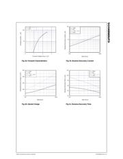 SGH40N60 datasheet.datasheet_page 6