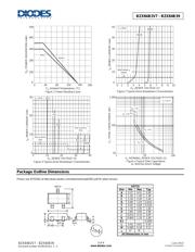 BZX84B3V3-7-99-F datasheet.datasheet_page 3