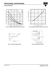 IRFPS37N50A datasheet.datasheet_page 6