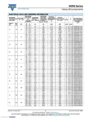 VDRS10P275BSE datasheet.datasheet_page 2