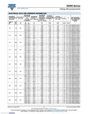 VDRS10P275BSE datasheet.datasheet_page 3